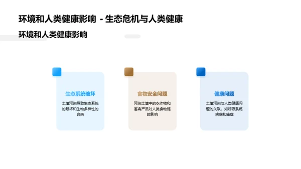 破冰之旅：土壤修复新技术