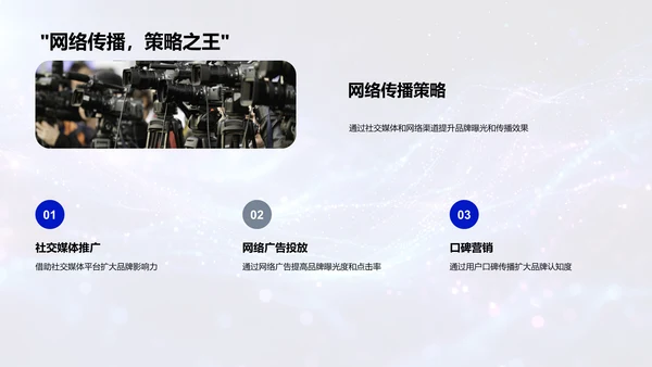 直播电商运营策略