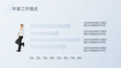 2021年新拟态风创意商务工作总结汇报新年计年终总结PPT
