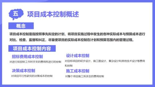 商业项目成本管理通用PPT模板