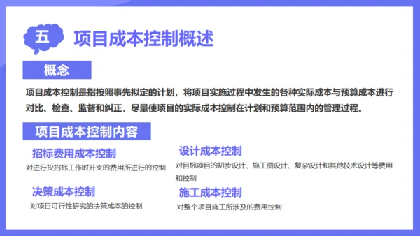 商业项目成本管理通用PPT模板