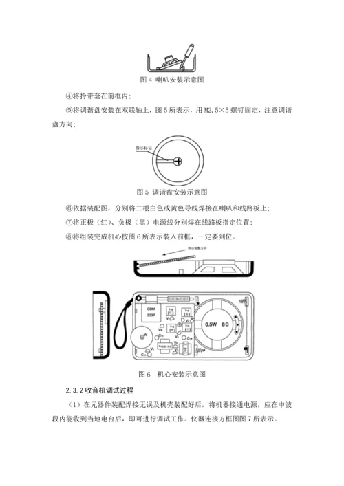 FMAM收音机实训总结报告.docx