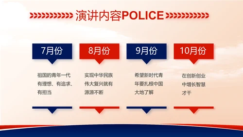 大气公安警察工作总结汇报动态PPT模板
