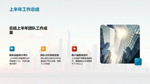 共赢销售团队