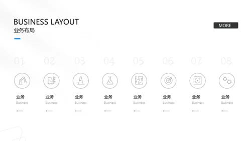 商务风模板公司企业介绍PPT模板