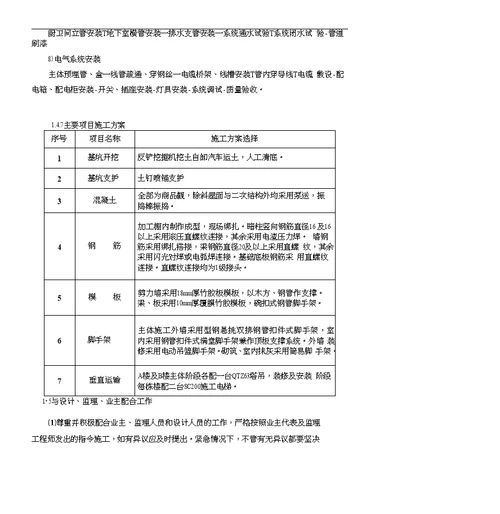 安庆东湖一品实施性施工组织设计5124完善版