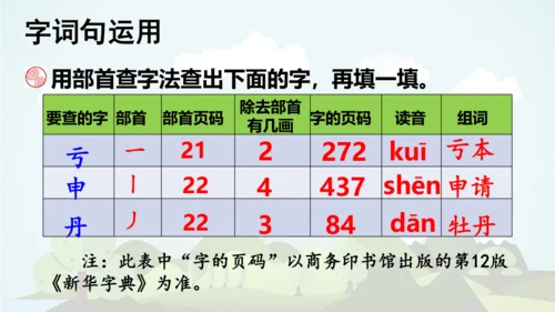 统编版2024-2025学年二年级语文上册同步语文园地七 -精品课件