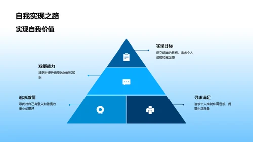 心理健康的全景观