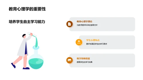 激发初中生学习激情