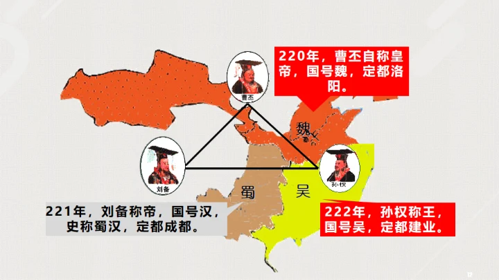 三国演义古代战争通用PPT模板