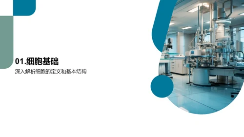 细胞学入门