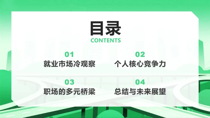 绿色商务风大学生就业发展报告PPT模板