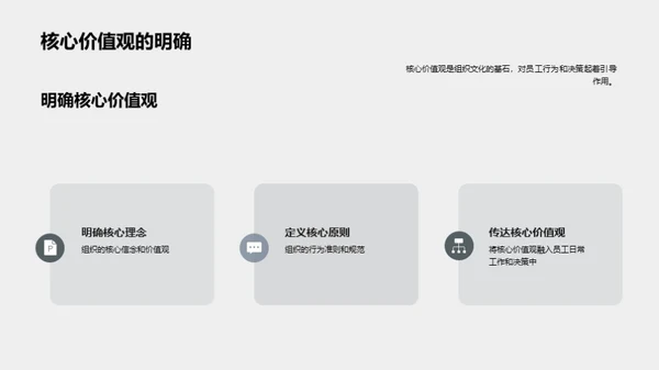 打造独特企业文化