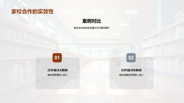 塑造未来：家校共育