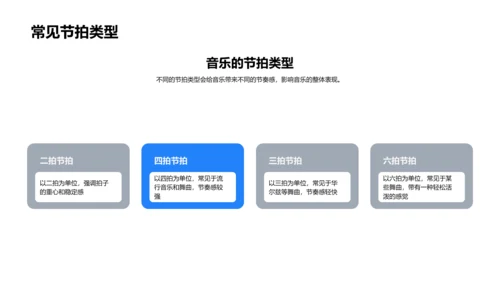 高二音乐基础教学PPT模板