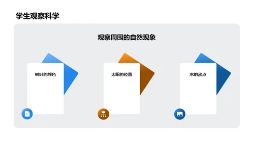 探索科学，点燃梦想