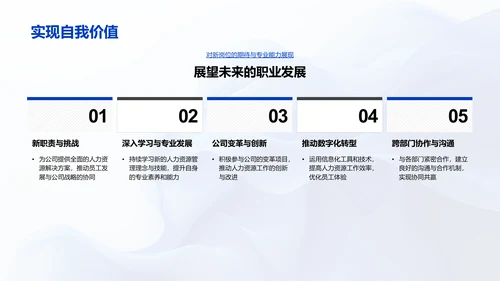 人力资源竞聘述职报告PPT模板