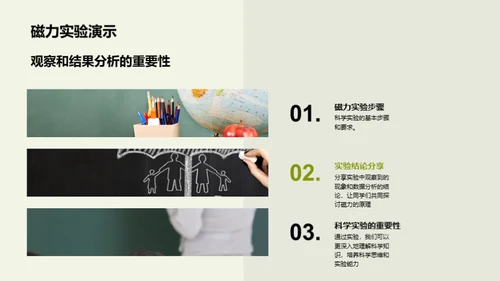 揭秘科学实验之旅