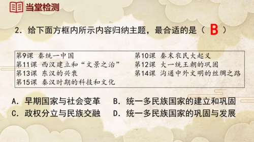 第10课秦末农民大起义  课件