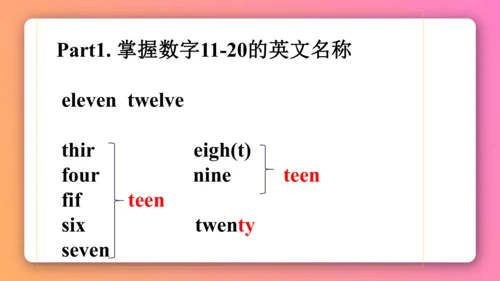 人教PEP版三年级下册英语预习课件