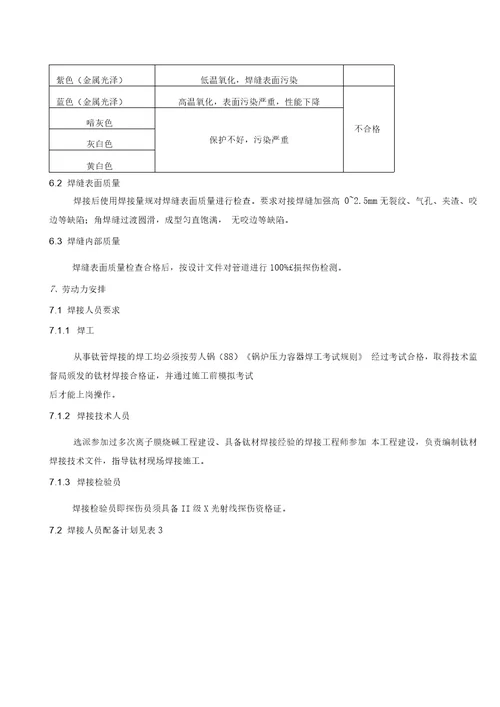 钛管焊接指导书