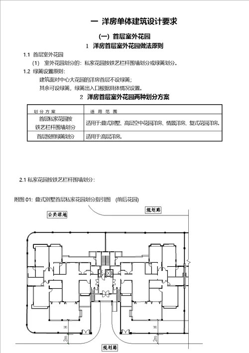 恒大设计院住宅设计要求与标准版