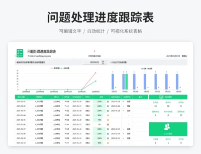 问题处理进度跟踪表