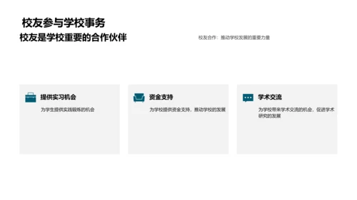 母校历程及展望PPT模板