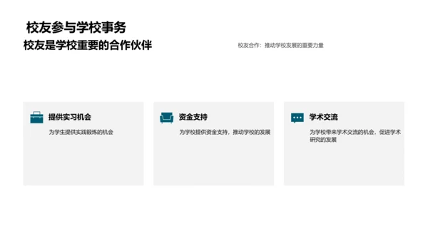 母校历程及展望PPT模板