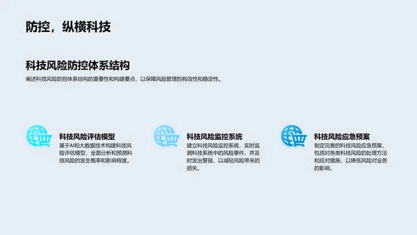 科技优化风险管理