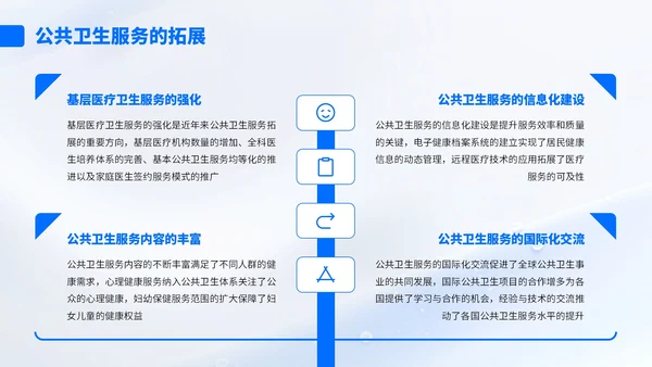 蓝色简约风流行病学与公共卫生知识汇报PPT
