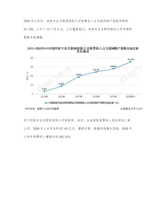 中国互联网财险行业市场现状及竞争格局分析-头部企业市场份额集中度增强.docx