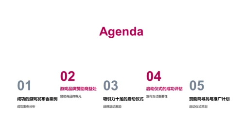 游戏启动仪式策略