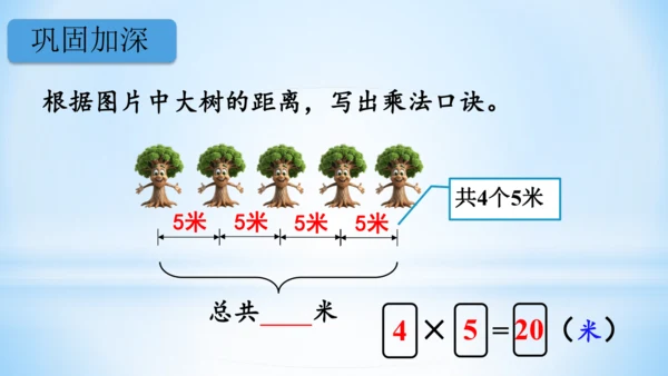 4.表内乘法（一）（5的乘法口诀）-二年级上册数学人教版课件(共21张PPT)