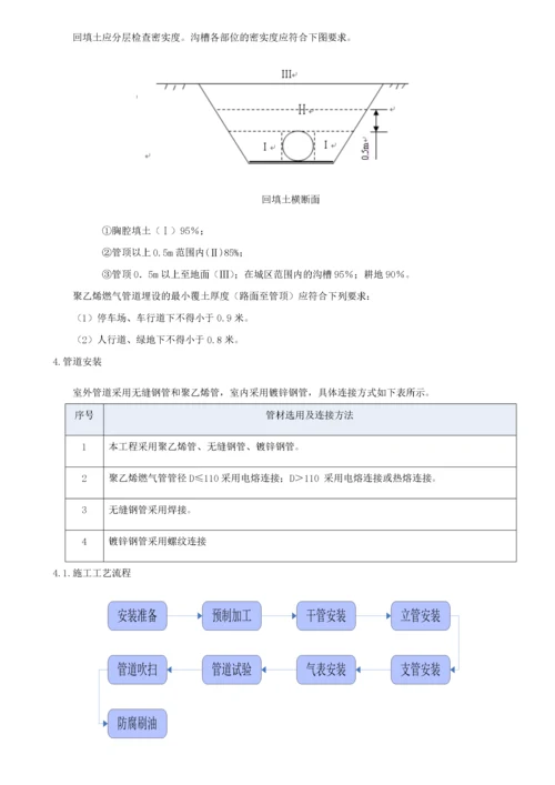 燃气工程施工方案.docx