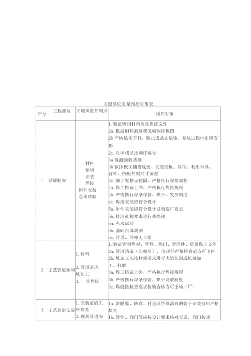 质量保证措施18.docx