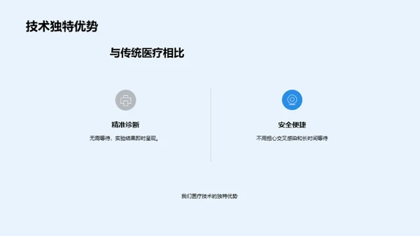 颠覆未来，医疗新篇章