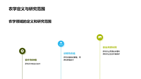 3D风教育培训学术答辩PPT模板