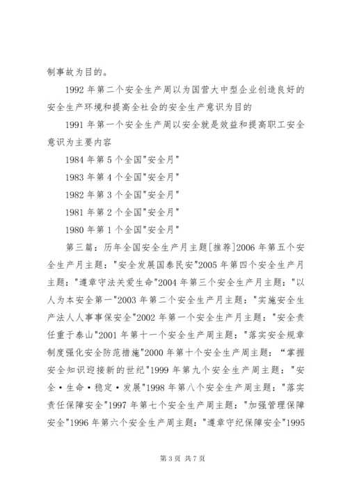全国历年安全生产月主题.docx