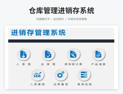 仓库管理进销存系统