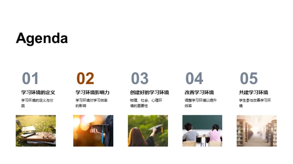 塑造优良学习环境