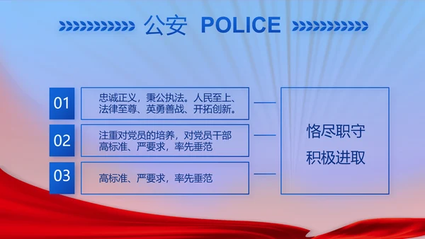 绿色大气公安年终工作总结计划PPT