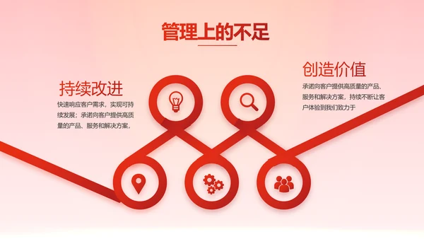 红色大气银行就业指导规划动态PPT