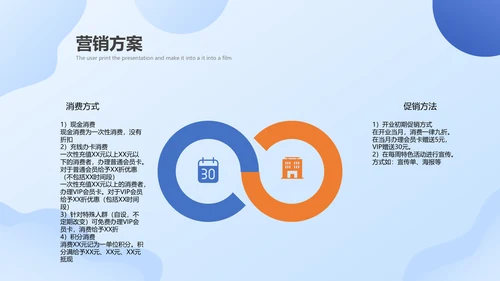 简约商务风咖啡店创业运营方案PPT模板
