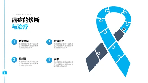 欧美风医疗医生汇报医院宣传通用PPT模板