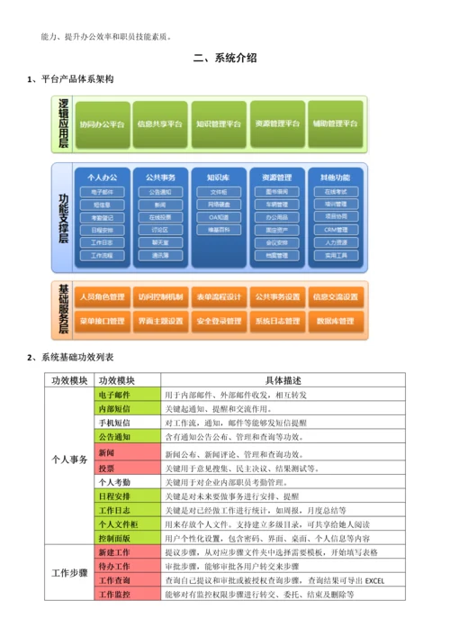 OA实施专项方案.docx