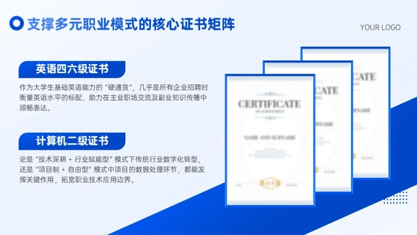 蓝色插画风大学生职业规划通用型PPT模板