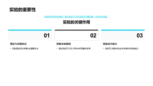 科学的力量与应用