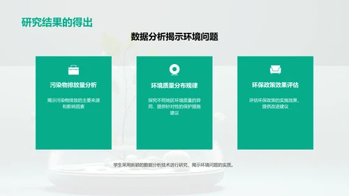 环境科学研究之旅