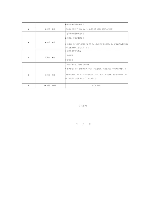 办公楼毕设开题报告